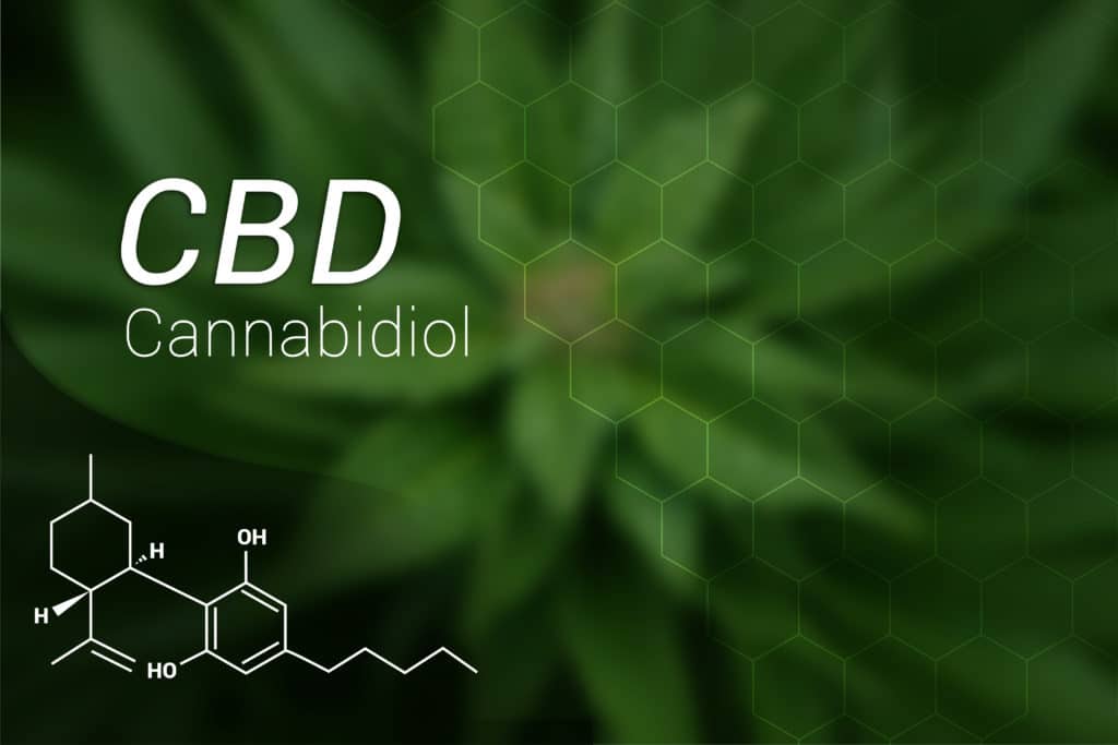 Cannabidiol CBD