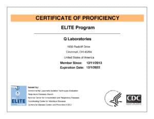 Q Labs Elite Certification